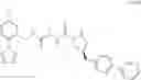 Fig. 742 - MASP-2 inhibitors and methods of use