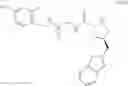 Fig. 846 - MASP-2 inhibitors and methods of use