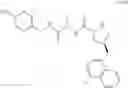 Fig. 879 - MASP-2 inhibitors and methods of use