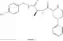 Fig. 950 - MASP-2 inhibitors and methods of use