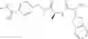 Fig. 987 - MASP-2 inhibitors and methods of use