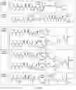 Fig. 49 - Conjugates of cell binding molecules with cytotoxic agents