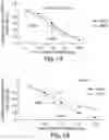 Fig. 02 - BIARYL COMPOSITIONS AND METHODS FOR MODULATING A KINASE CASCADE