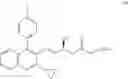 Fig. 05 - CRYSTAL FORM OF QUINOLINE COMPOUND AND PROCESS FOR ITS PRODUCTION