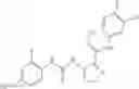 Fig. 131 - Heterocyclic urea compound, and drug composition and application thereof