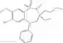 Fig. 162 - Benzothia(di)azepine compounds and their use as bile acid modulators