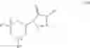 Fig. 12 - Prodrugs of NRF2 activating compounds and uses thereof
