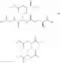 Fig. 52 - Prodrugs of NRF2 activating compounds and uses thereof