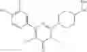 Fig. 08 - Compositions comprising an inhibitor of lysine specific demethylase-1