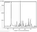 Fig. 01 - Method for producing geometrical isomer of oximino compound