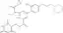 Fig. 103 - EZH2 inhibitor and use thereof
