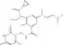 Fig. 110 - EZH2 inhibitor and use thereof