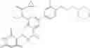 Fig. 112 - EZH2 inhibitor and use thereof
