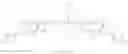 Fig. 56 - Benzodiazepine derivatives and uses thereof