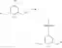 Fig. 71 - Benzodiazepine derivatives and uses thereof