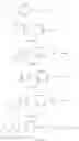 Fig. 96 - Benzodiazepine derivatives and uses thereof