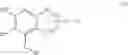 Fig. 06 - Fused bicyclic benzoheteroaromatic compounds and methods of use thereof