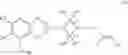 Fig. 12 - Fused bicyclic benzoheteroaromatic compounds and methods of use thereof