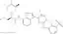 Fig. 47 - JAK1 selective inhibitors