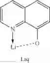 Fig. 320 - COMPOUND AND ORGANIC ELECTRONIC DEVICE COMPRISING THE SAME