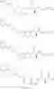 Fig. 26 - Antidiabetic heterocyclic compounds
