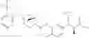 Fig. 67 - Antidiabetic heterocyclic compounds