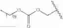 Fig. 321 - Prodrugs of Nh-acidic compounds