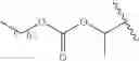 Fig. 362 - Prodrugs of Nh-acidic compounds