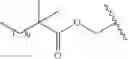 Fig. 41 - Prodrugs of Nh-acidic compounds