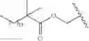 Fig. 43 - Prodrugs of Nh-acidic compounds