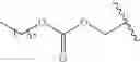 Fig. 522 - Prodrugs of Nh-acidic compounds