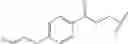 Fig. 53 - Prodrugs of Nh-acidic compounds