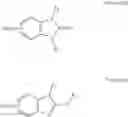 Fig. 545 - Prodrugs of Nh-acidic compounds
