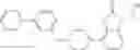 Fig. 830 - Prodrugs of Nh-acidic compounds