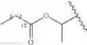 Fig. 85 - Prodrugs of Nh-acidic compounds
