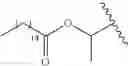 Fig. 86 - Prodrugs of Nh-acidic compounds