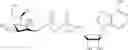Fig. 225 - Compositions and methods of modulating the immune response by activating alpha protein kinase 1
