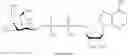 Fig. 44 - Compositions and methods of modulating the immune response by activating alpha protein kinase 1