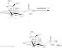 Fig. 79 - Compositions and methods of modulating the immune response by activating alpha protein kinase 1