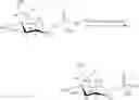 Fig. 94 - Compositions and methods of modulating the immune response by activating alpha protein kinase 1