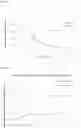 Fig. 02 - Prodrugs of the selective progesterone receptor modulator (SPRM) (11.beta.,17.beta.)-17-Hydroxy-11-[4-(methylsulphonyl)phenyl] -17-(pentafluoroethyl)estra-4,9-dien-3-one