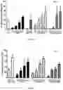 Fig. 09 - Vasoactive polypeptides for smooth muscle relaxation
