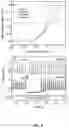 Fig. 09 - COMPOSITIONS AND METHODS FOR USE OF ANION CHANNEL RHODOPSINS