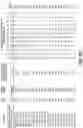 Fig. 19 - Anti-tau antibodies and methods of use