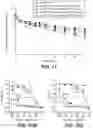 Fig. 22 - Anti-tau antibodies and methods of use