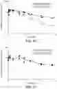 Fig. 27 - Anti-tau antibodies and methods of use