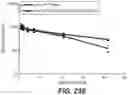 Fig. 37 - Anti-tau antibodies and methods of use