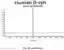 Fig. 08 - Agents, uses and methods for the treatment of synucleinopathy