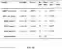 Fig. 45 - Agents, uses and methods for the treatment of synucleinopathy