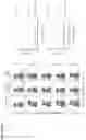 Fig. 44 - Bispecific signaling agents and uses thereof